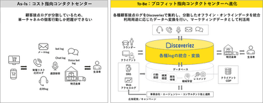 スキーム図