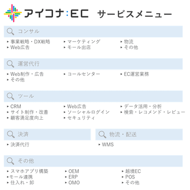 サービスメニュー　イメージ