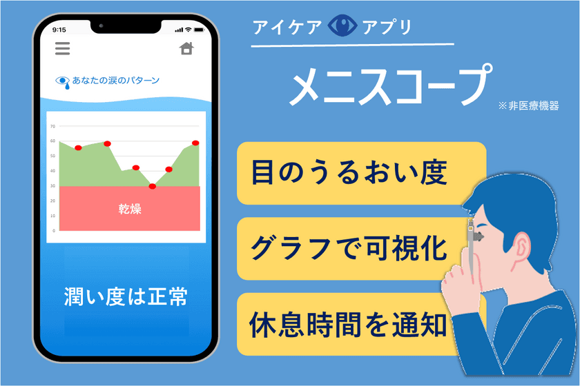 疲れ目・目の乾燥が気になる方向け　
目のうるおいを測定して乾燥前に休息のタイミングを通知する
アプリ「メニスコープ」のクラウドファンディングを実施中