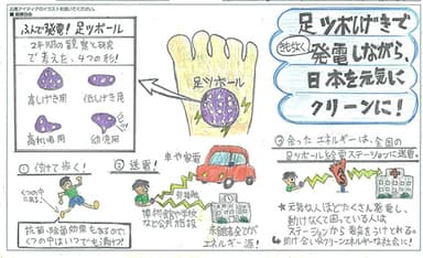 足ツボ発電