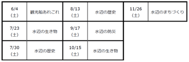 6月～11月に計7間開講