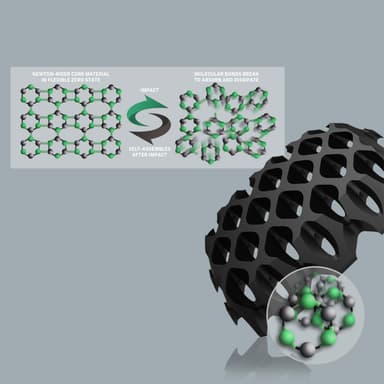 Supermolecules　2