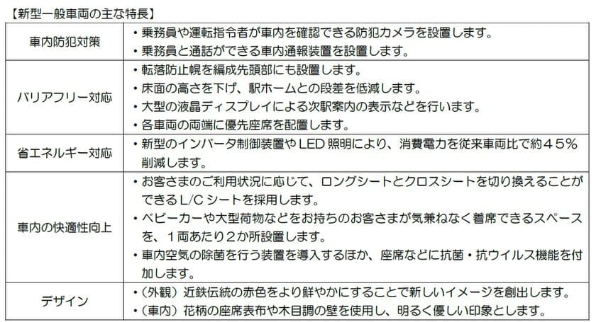 ２０２４年秋　新型一般車両を導入します