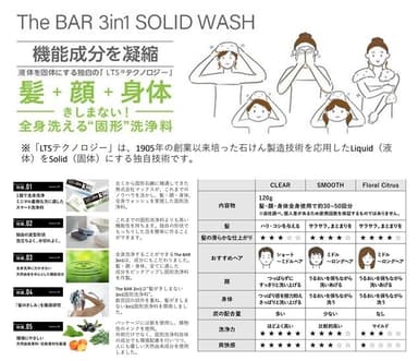 The BAR 3in1 特徴