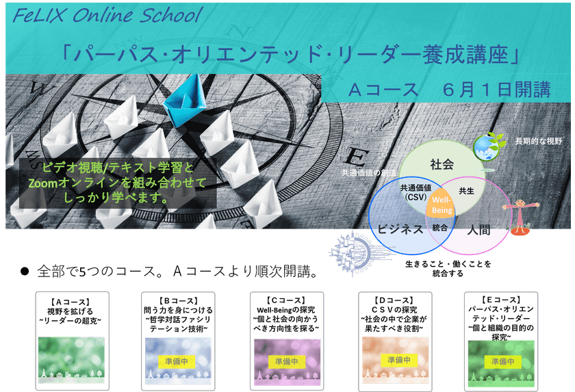 業界初※！“ブレない軸”を持ったビジネスリーダーを育てる
「パーパス・オリエンテッド・リーダー養成講座」
オンラインスクールが6月開講