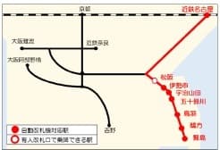 QRコードリーダー設置駅