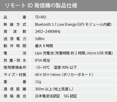 TEAD社製リモートID発信機 2