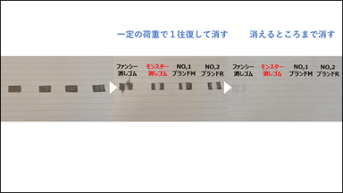 きれいに消える！