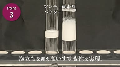 泡立ちを抑え、高いすすぎ性を実現