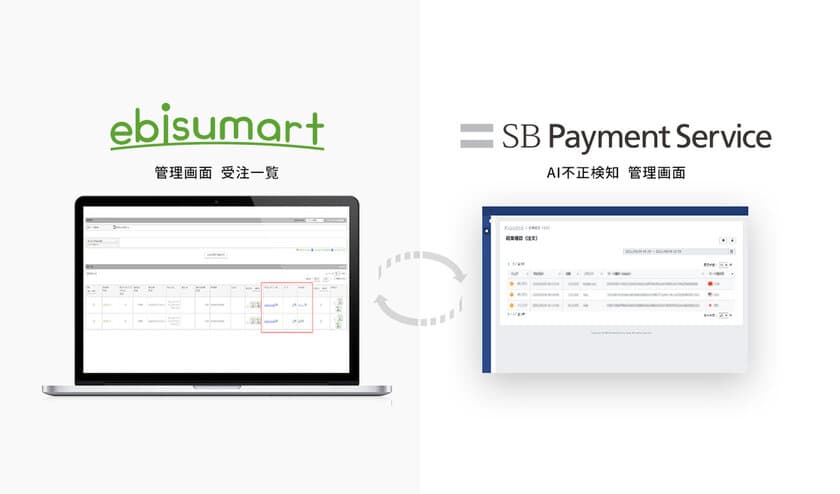 インターファクトリーとSBペイメントサービス、
「ebisumart」でAI不正検知のシステム連携開始