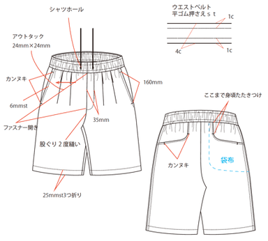 ショートパンツサイズ