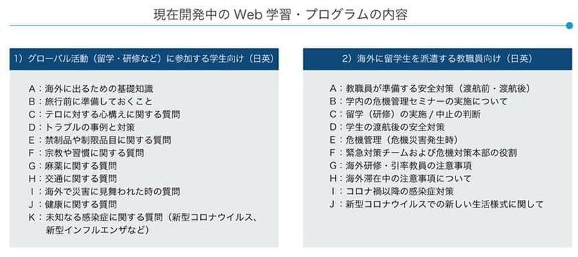 エスエイティーティー株式会社と
大阪大学大学院が産学連携を発表　
留学生及び教職員向け危機管理教育プログラムを、
2022年6月よりリリース