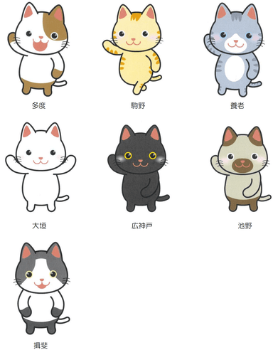 ねこキャラクター