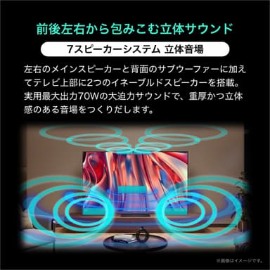 7スピーカー立体音場システム