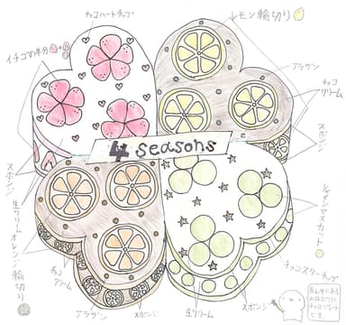 4Seasonsカラフルケーキ　イラスト