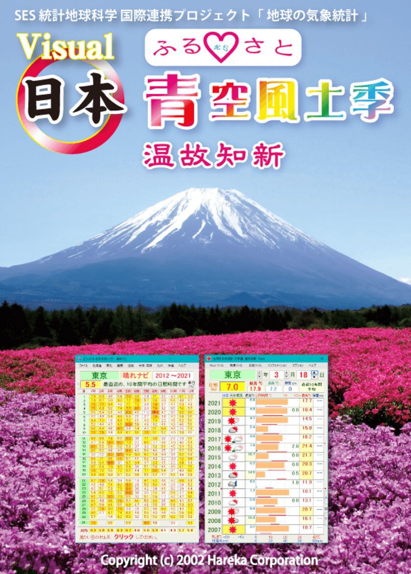 「日本 青空風土季 温故知新 ふるさとの空」が発売！
“1クリックで”知りたい日の天気を知れるお天気ITツール