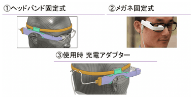 Glass アタッチメント