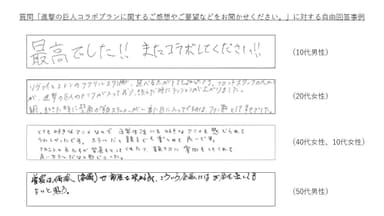 お客様のお声(アンケート自由記述)