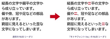 モトヤフォントlite_注意点