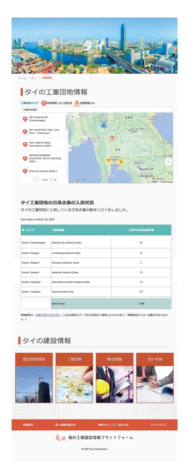 タイの工業団地情報