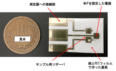 図. 使い捨てセンサチップの外観と材料(芝浦工業大学 吉見教授提供)