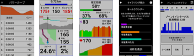 パワーカーブ、パワーガイド、リアルタイムスタミナ、サイクリング能力、トレーニングプラン