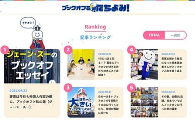 よく読まれている記事のランキングも紹介