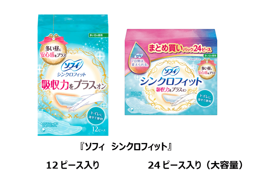 愛用者が3年で10倍以上※1に急増　
『ソフィ　シンクロフィット』大容量パックを発売