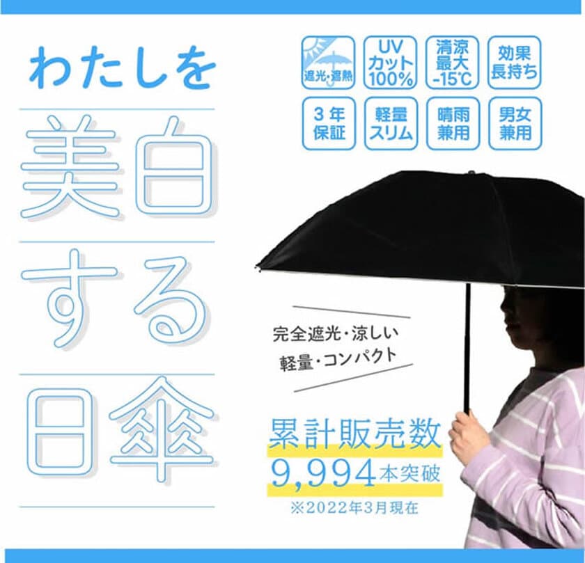 脱マスク後にやるべき紫外線対策！化粧品会社がつくった、
紫外線カット100％の『美白日傘』を限定発売