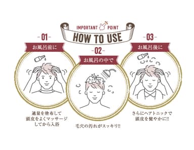 HOW TO USE