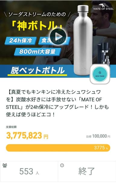 550人以上が支援した大人気商品