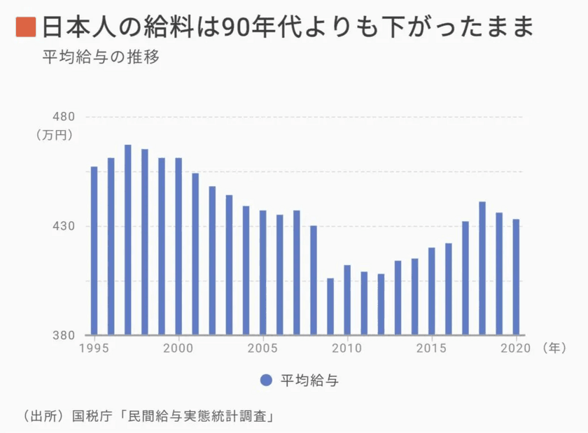 週30時間労働でキャリアと家庭が両立可能な
“働き方改革セミナー”
YouTubeライブ配信にて6月21日に開催