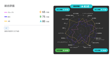 デモ画面1