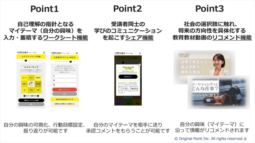 [法政大・関西大・明治大 3大学連携による学生支援企画]
2年生向けキャリア形成支援プログラム「CONNECT」