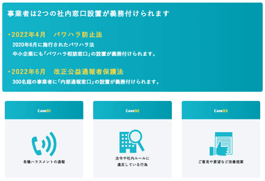 通報窓口設置の義務化