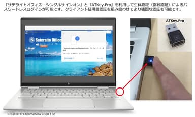 シングルサインオンとFIDO2.0指紋認証デバイス「ATKey.Pro」を連携