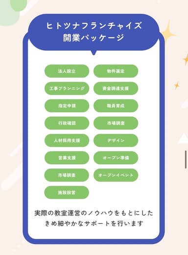 開業までのサービス一覧