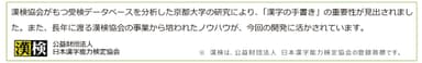 公益財団法人 日本漢字能力検定協会について