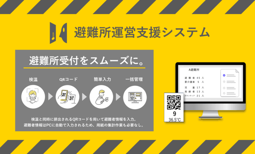 災害時の避難所受付を15秒に！
インターネット接続不要・安価な避難所DXを7月4日に提供開始