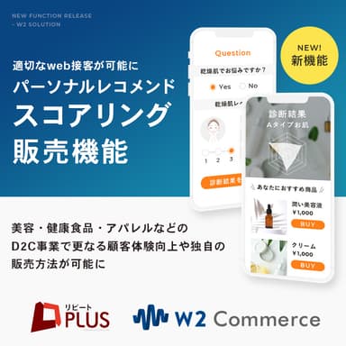 パーソナルレコメンド スコアリング販売機能