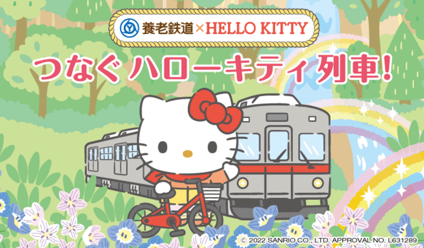 「養老鉄道×HELLO KITTY」キャンペーン第２弾