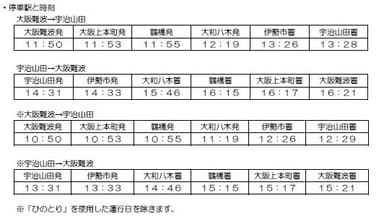 「汎用特急」臨時・大阪発着時刻