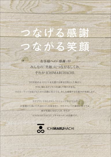 売上の3％でヨガイベントを支える仕組み