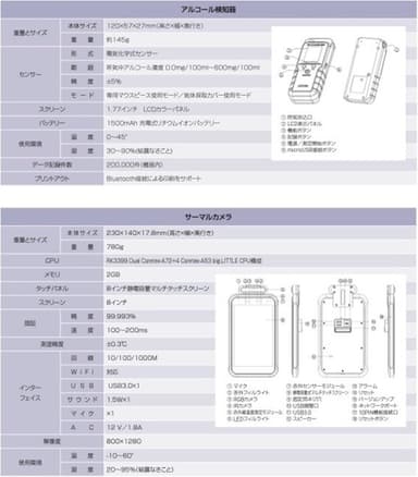 仕様書