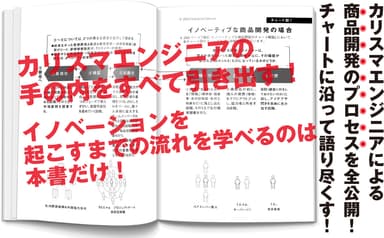 イノベーティブな開発プロセスをすべて伝える