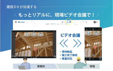 もっとリアルに、現場ビデオ会議で！