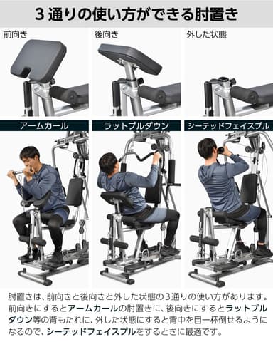 肘置きは3通り