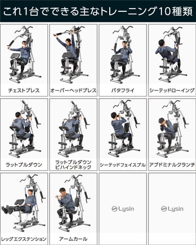 主なトレーニング10種