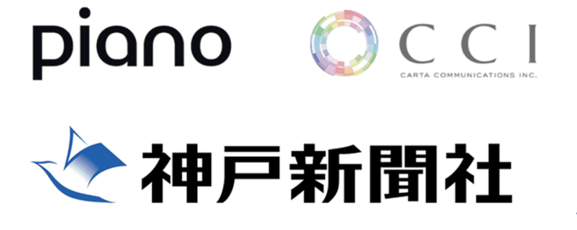 神戸新聞社がPianoのプラットフォームを採用　
～さらなる有料会員の獲得やLTVの最大化をサポート～