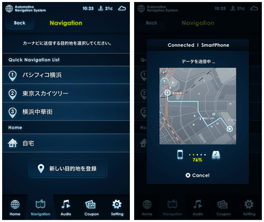 行先を事前に設定しておき、カーナビにデータ送信